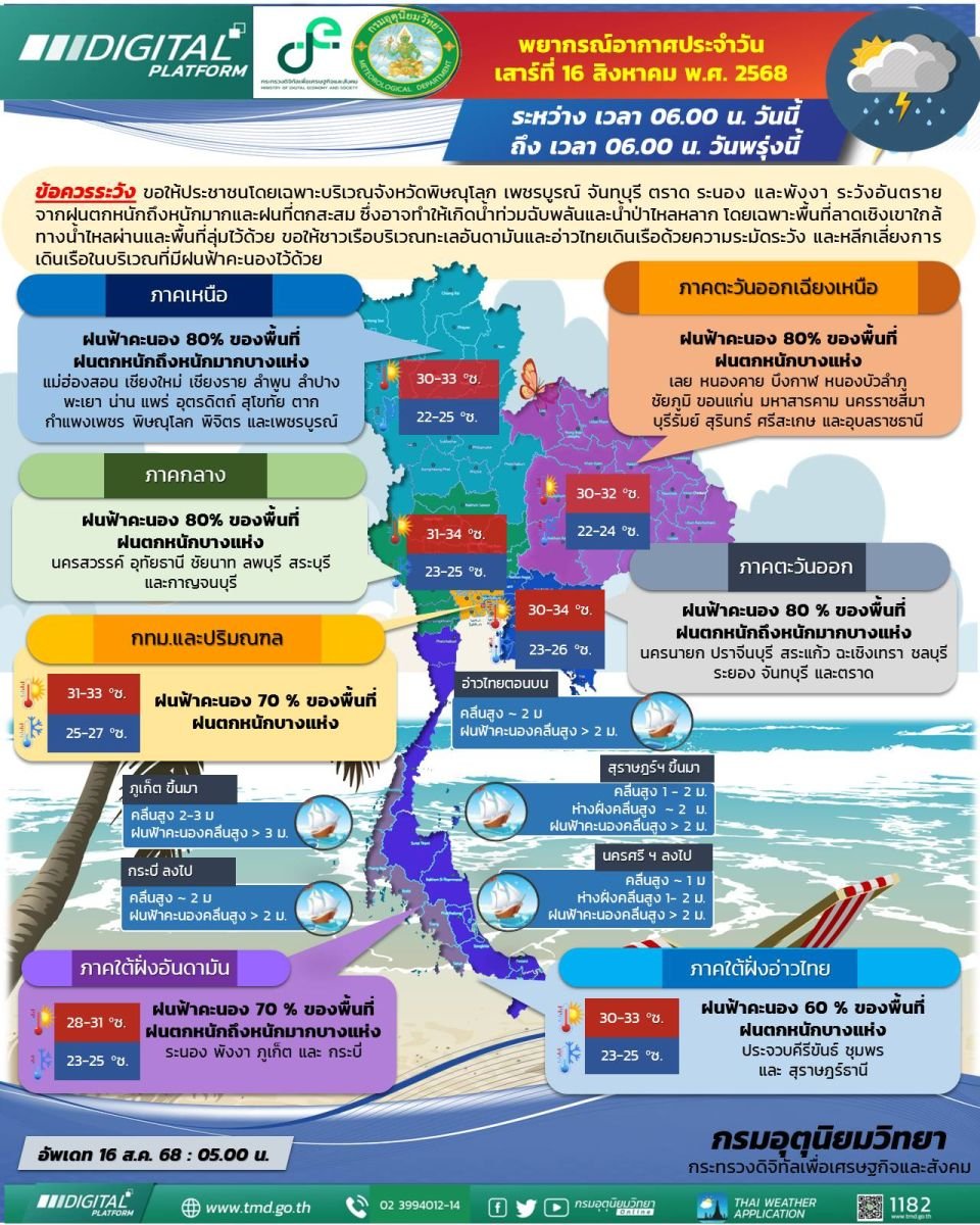 Синоптики объявили предупреждение о сильных дождях в Таиланде: 80% регионов под угрозой