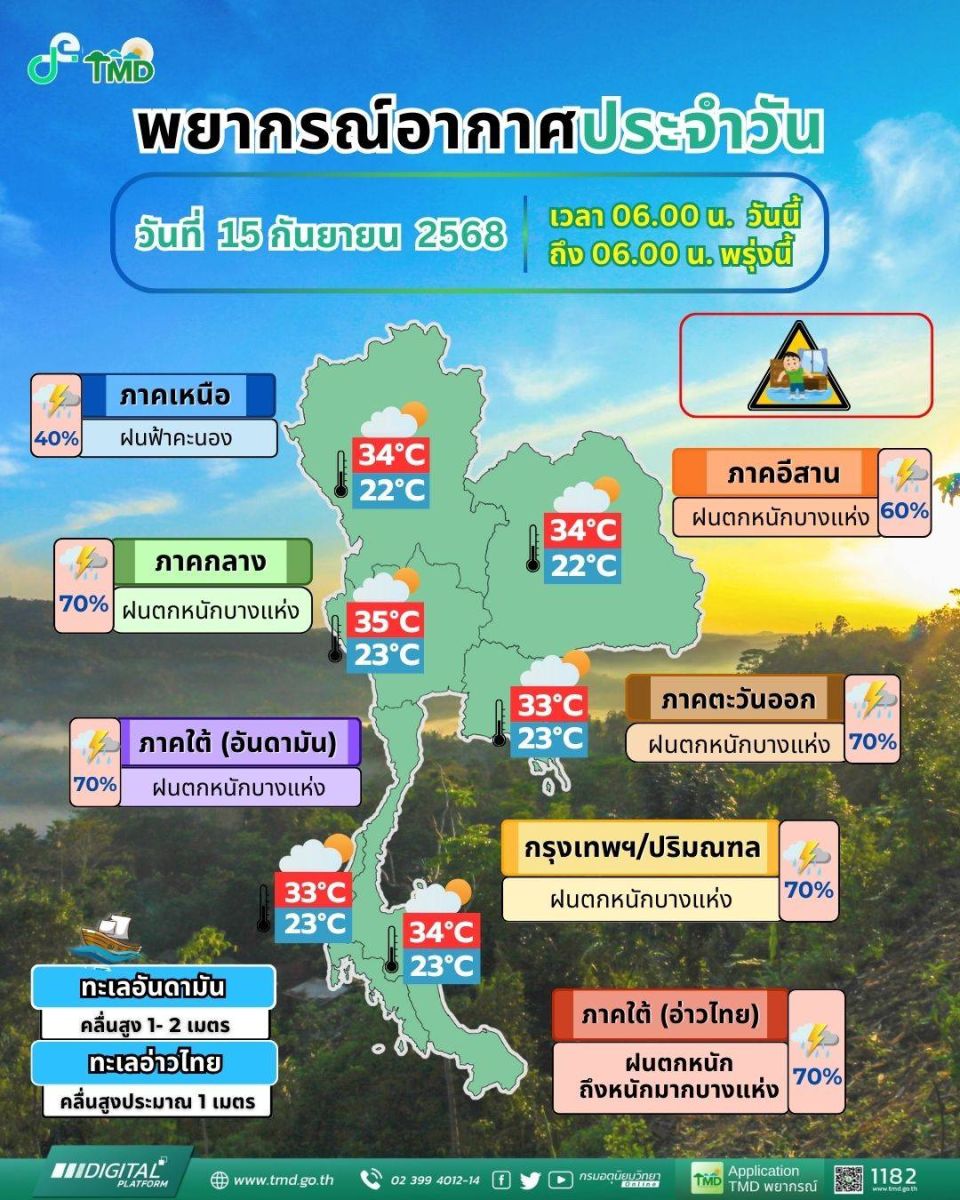 Сильные дожди прогнозируются в Бангкоке и 41 провинции
