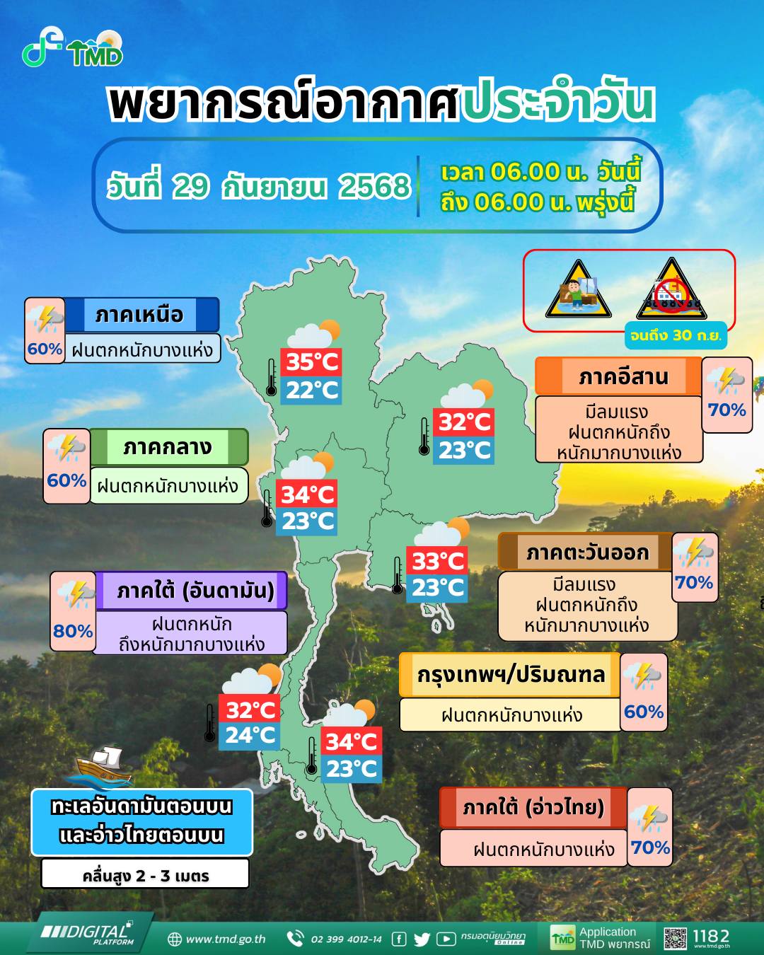 Тайланд готовится к сильным дождям и внезапным наводнениям в 42 провинциях