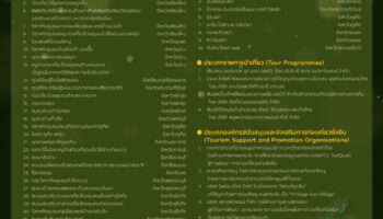 Туристические награды Таиланда подчеркивают устойчивое развитие с 151 наградой