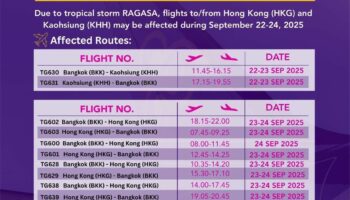 Thai Airways предупреждает о disruptions рейсов из-за тайфуна Рагаса