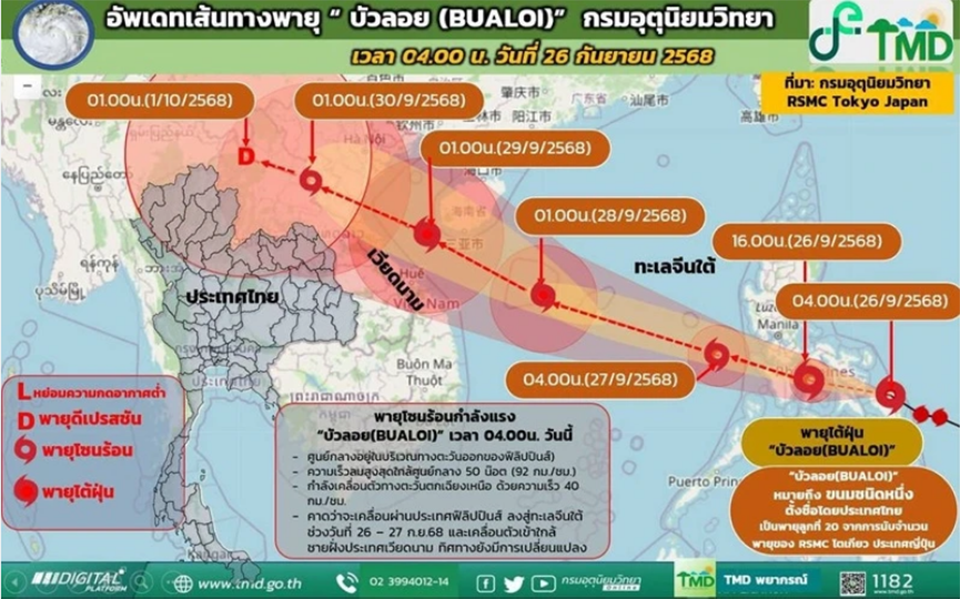 TMD предупреждает о сильном дожде и риске наводнений, так как тропический шторм Буалой приближается к Вьетнаму