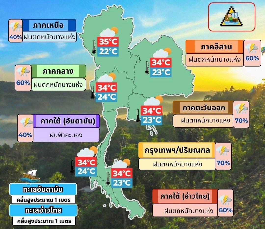 Прогнозируются сильные дожди для 30 тайских провинций, включая Бангкок.