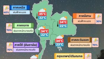 Таиланд готовится к сильному дождю, поскольку муссон движется на юг