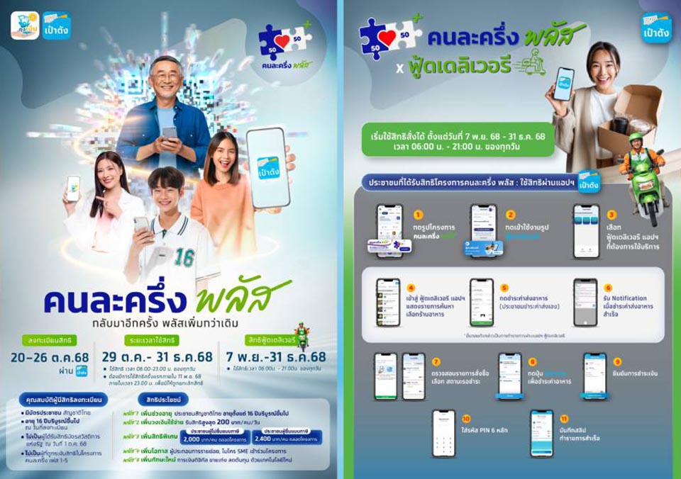 Тайланд расширяет схему софинансирования «Половина-Половина» с увеличением расходов к концу года на 44 миллиарда бат