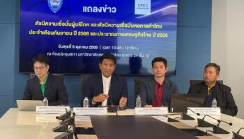 Тайское потребительское доверие возросло в первый раз за восемь месяцев на фоне оптимизма по поводу правительства Анутина.