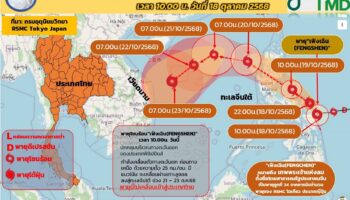 Тропический шторм Фэнчэнь приближается к Китаю и Вьетнаму, принося сильные северо-восточные ветры в Таиланд.
