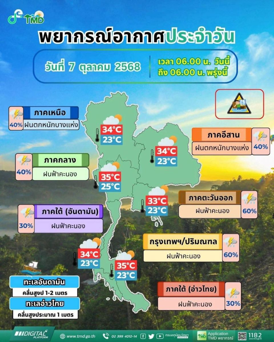 Угроза тропического шторма Матмо все еще сохраняется, ожидаются сильные дожди