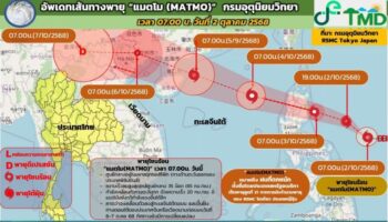 Шторм надвигается рядом с Таиландом, так как дождь и штормовое море наступают