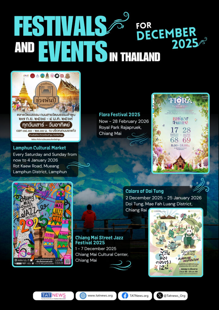 Декабрь 2025 Фестивали и мероприятия в Таиланде
