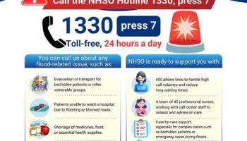 Срочная телефонная линия помощи при наводнении активирована для Хат Яй и южного Таиланда