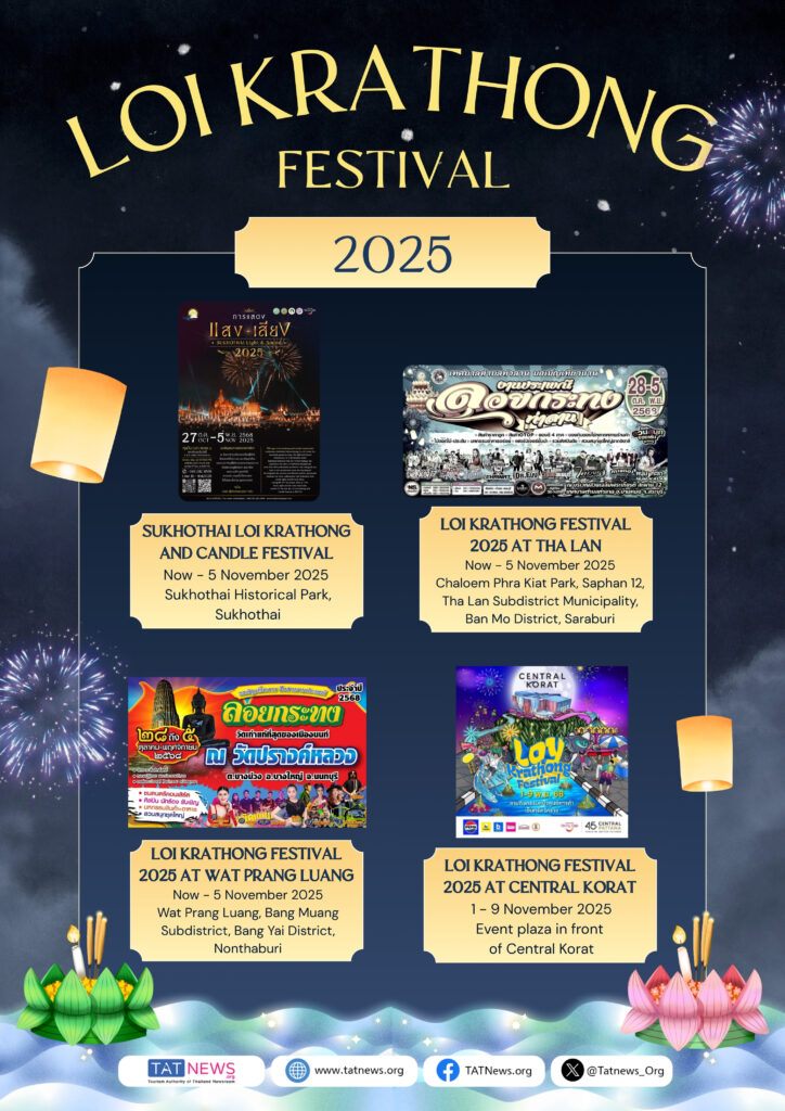 Таиланд отмечает реки света на фестивале Лой Кратонг 2025