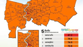 Бангкок задыхается от опасных уровней PM2.5, жителей призывают оставаться дома