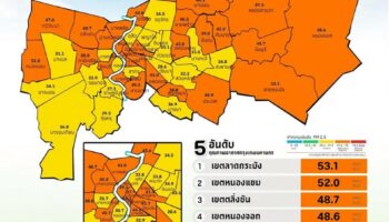 Власти предупреждают о росте уровней PM2.5 по всему Бангкоку, прогнозируя ухудшение ситуации