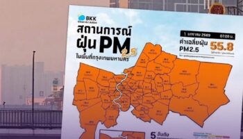 Качество воздуха ухудшается в Бангкоке, так как уровни мелкой пыли достигают опасных для здоровья значений.
