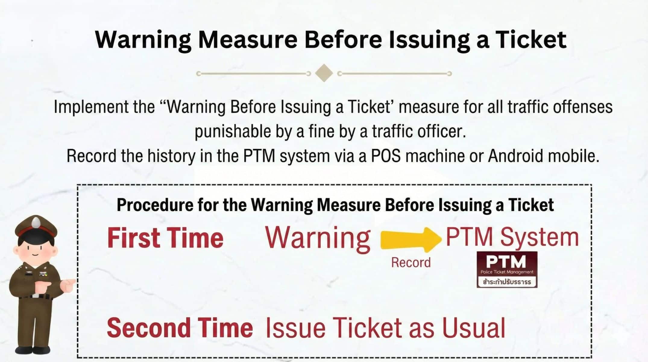 Королевская тайская полиция внедряет правило дорожного движения с предупреждением в начале 2026 года