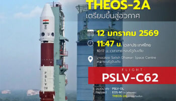 Таиланд готовится к запуску спутника дистанционного зондирования Земли высокого разрешения THEOS-2A