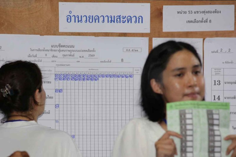 Большинство избирателей довольны результатами выборов, не обеспокоены кодированием бюллетеней