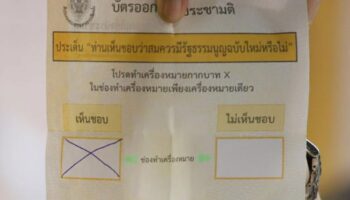 Избирательная комиссия настаивает на том, что бюллетени референдума безопасны