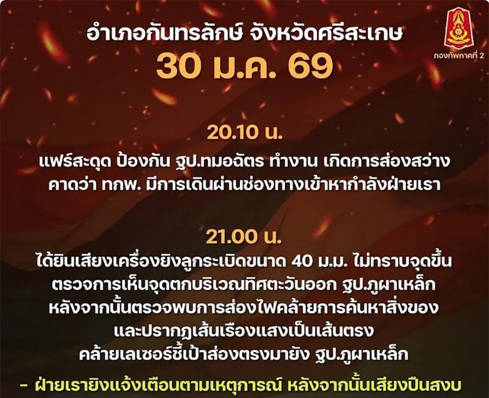Регион Второй армии сообщает о кратком приграничном инциденте в Сисакаде, ситуация признана непреднамеренной