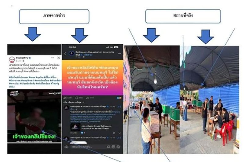 Тело опроса опровергает историю «подсчет голосов в темноте»