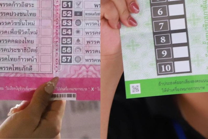 Штрих-коды бюллетеней не нарушают тайну, говорит избирательный орган