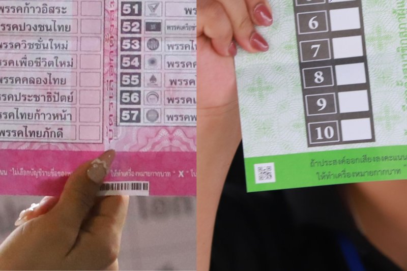 Штрих-коды на бюллетенях могут нарушать правила секретного голосования