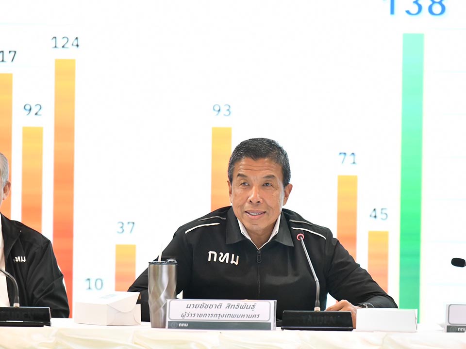 Бангкок запускает точки охлаждения по всему городу, так как тепловая волна охватывает столицу