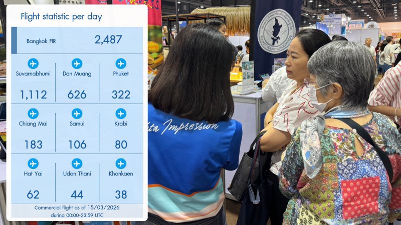 Ближневосточный конфликт может стоить Пхукету до 10% турпотока