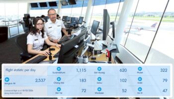 Ближневосточный конфликт привел к отмене 3% рейсов на Пхукет и в Бангкок