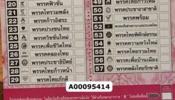 Секретность выборов в Таиланде поставлена под сомнение из-за бюллетеней с штрих-кодами