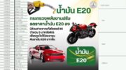 Таиланд стимулирует водителей заправляться газохолом Е20. Каким машинам и мотоциклам он подходит?