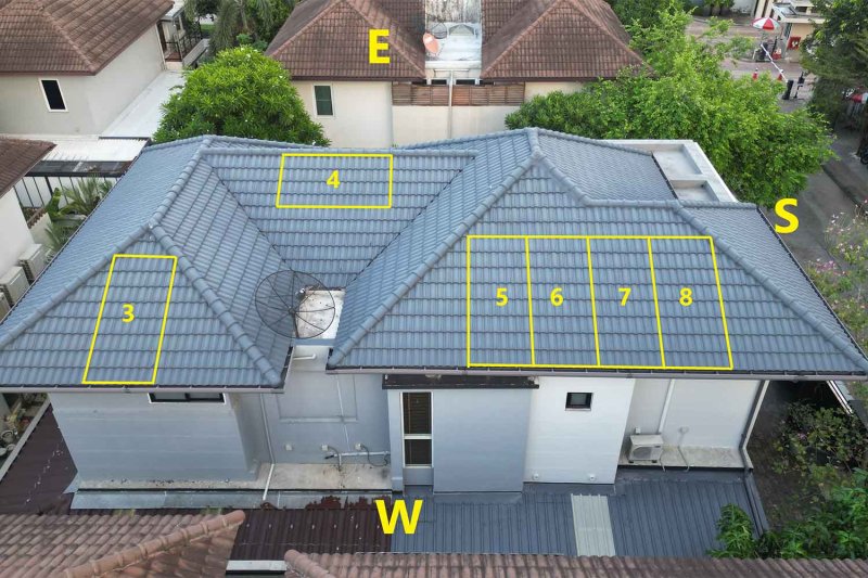 Академики поддерживают развитие солнечной энергии, но призывают о помощи для бедных