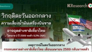 Аналитики Kasikorn ждут спада прибытий на 9,2% в апреле-июне