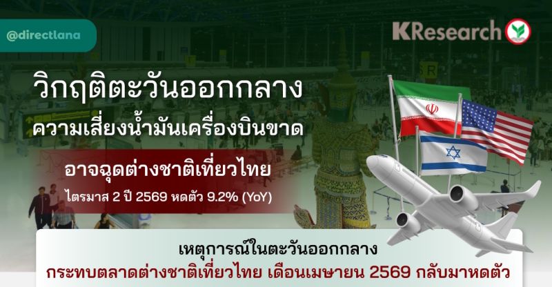 Аналитики Kasikorn ждут спада прибытий на 9,2% в апреле-июне