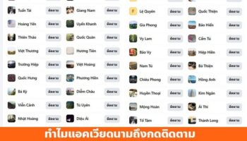 Кандидат на пост мэра Паттайи приносит извинения за искусственное увеличение числа подписчиков