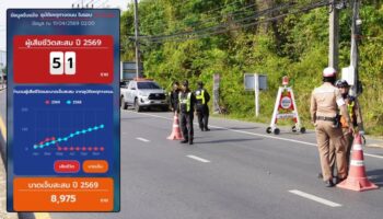 Пхукет зафиксировал 51 смерть на дорогах за 100 первых дней года