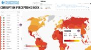 Каждый второй бизнес Таиланда признает, что платит взятки