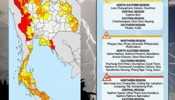 Тайский метеорологический центр предупреждает 35 провинций о сильном дожде и неожиданных наводнениях