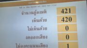 Законопроект о бракованных товарах принят единогласно, продавцы теперь несут ответственность