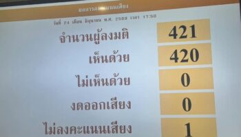 Законопроект о бракованных товарах принят единогласно, продавцы теперь несут ответственность