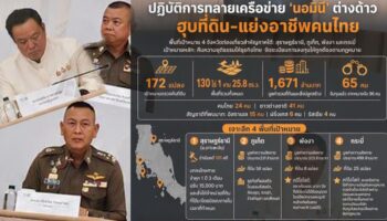 Полиция озвучила предварительные итоги кампании против номиналов
