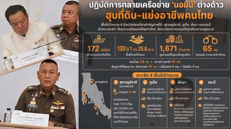 Полиция озвучила предварительные итоги кампании против номиналов