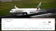 Emirates добавила третий ежедневный рейс Дубай-Пхукет